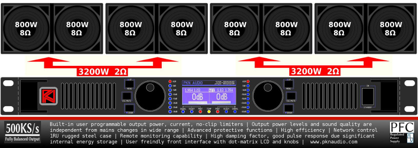 Pkn Audio Professional Amplifiers
